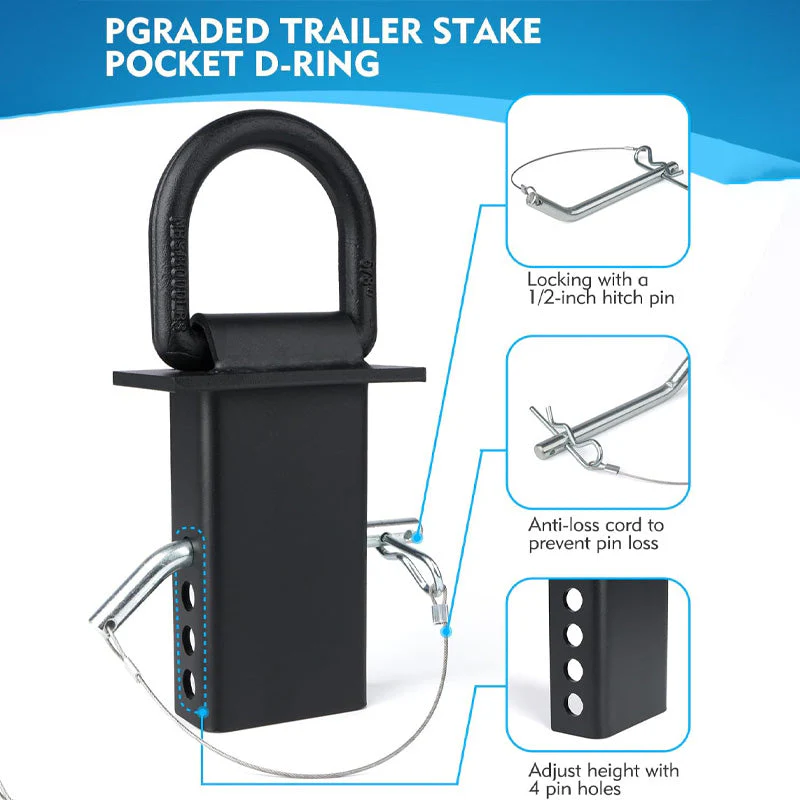 Sakerplus Heavy-Duty Stake Pocket D Rings - Image 4