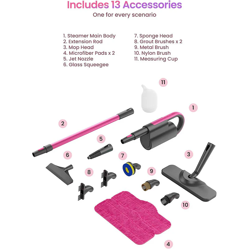 Sakerplus® High-Pressure All-in-One Steam Mop - Image 3