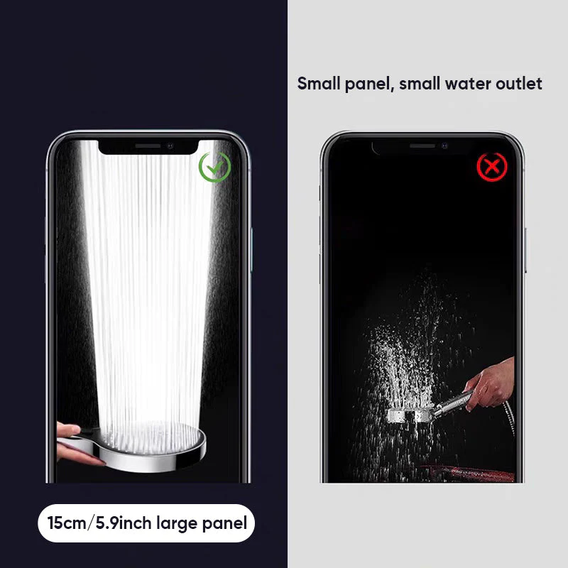 Sakerplus High Pressure Handheld Shower Head - Image 9
