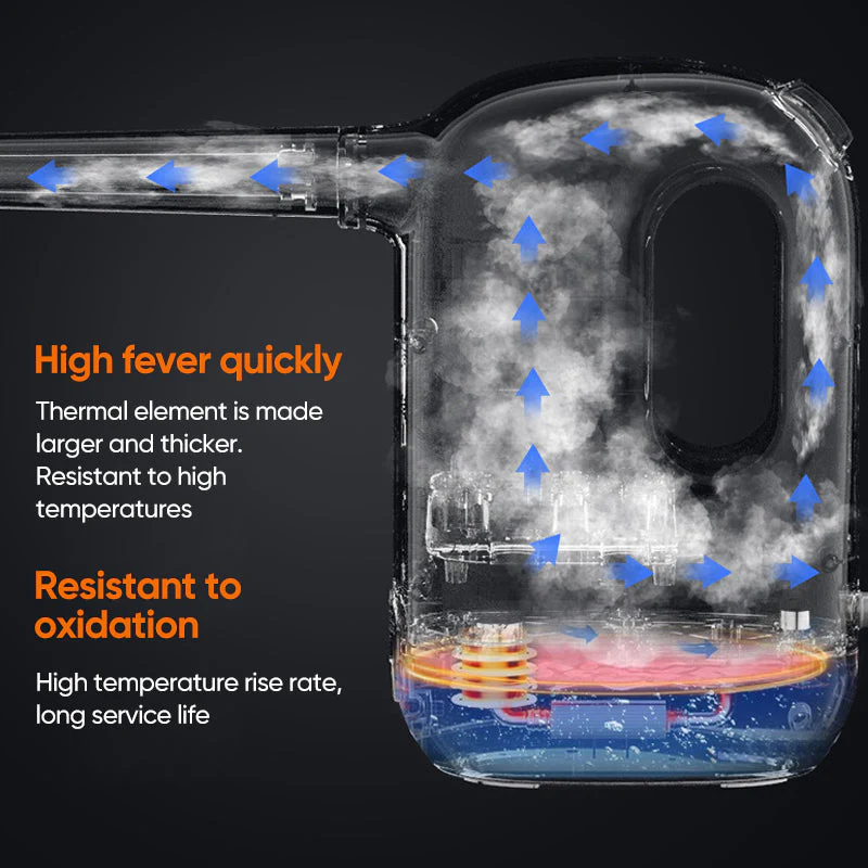 Sakerplus High-Pressure Handheld Steam Cleaner - Image 6