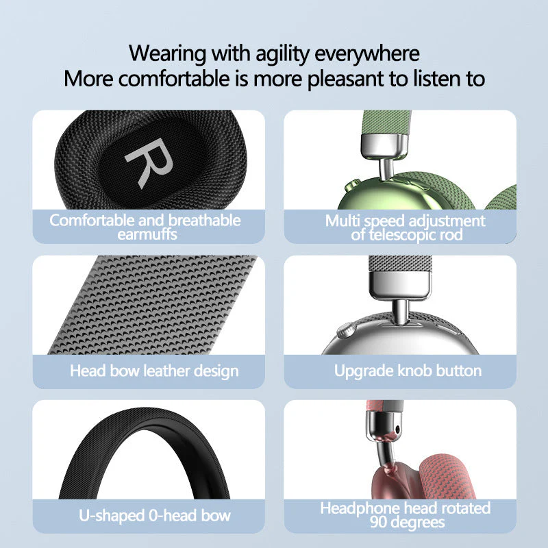 Sakerplus Hybrid Active Noise Cancelling Headphones - Image 10