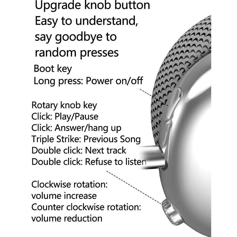 Sakerplus Hybrid Active Noise Cancelling Headphones - Image 23