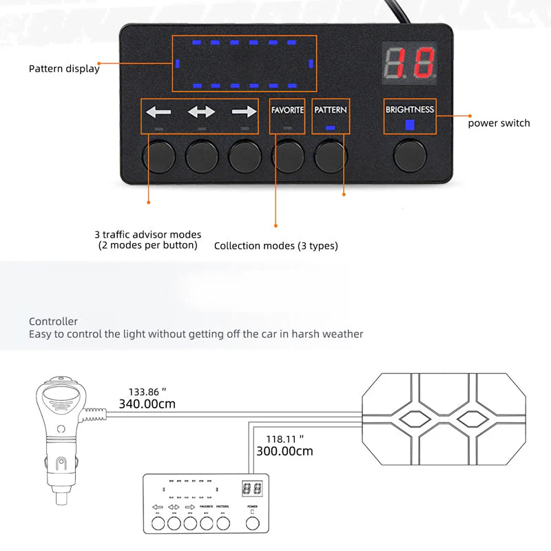Sakerplus LED Flashing Strobe Light Bar - Image 4