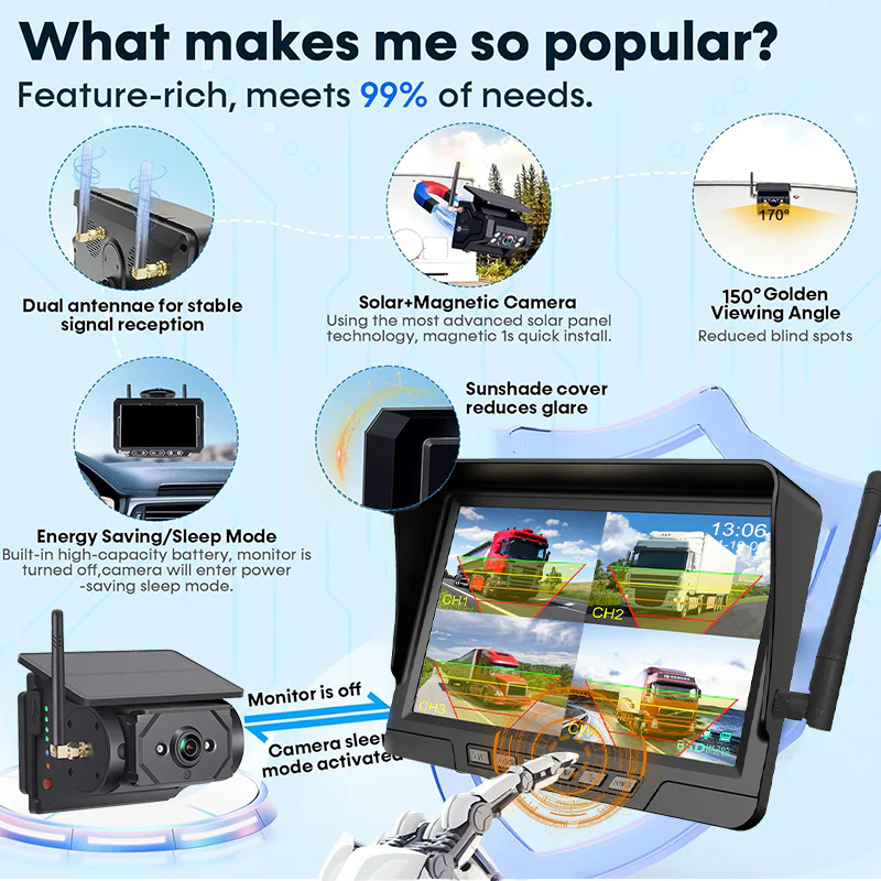 Sakerplus Magnetic Solar Wireless Backup Camera - Image 6