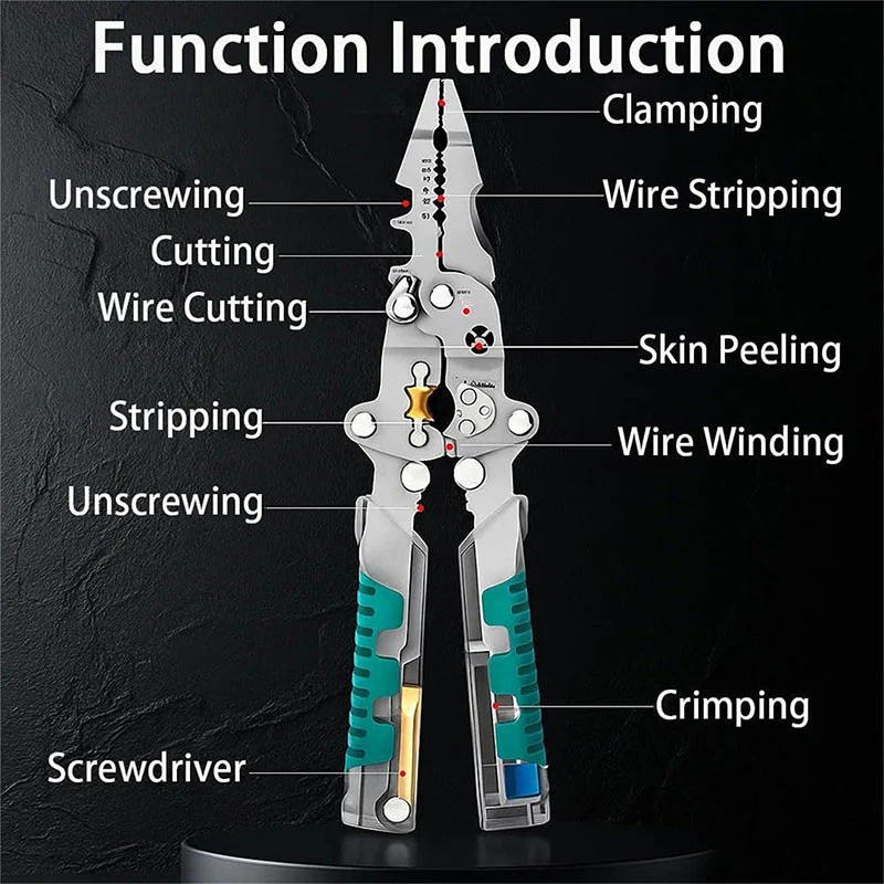 Sakerplus® Multi-function Electrician's Pliers Set - Image 5