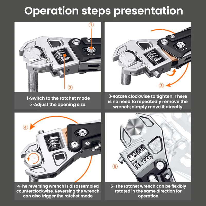 Sakerplus Multifunctional Adjustable Wrench Tool Set - Image 3