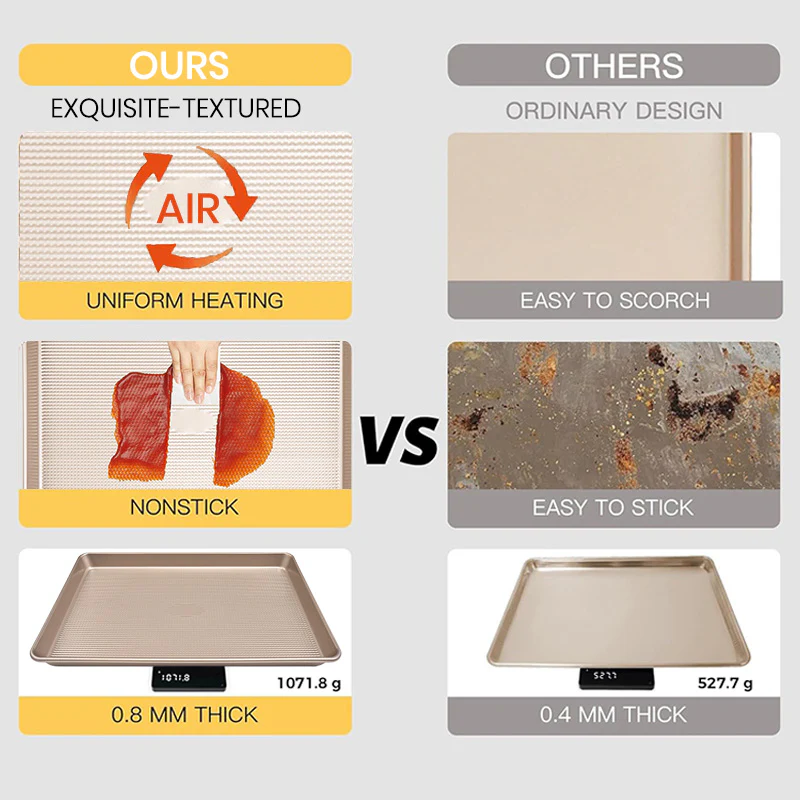 Sakerplus® Nonstick Baking Sheet Pan Set - Image 5