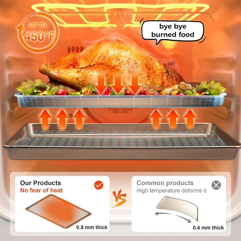 Sakerplus® Nonstick Baking Sheet Pan Set - Image 9