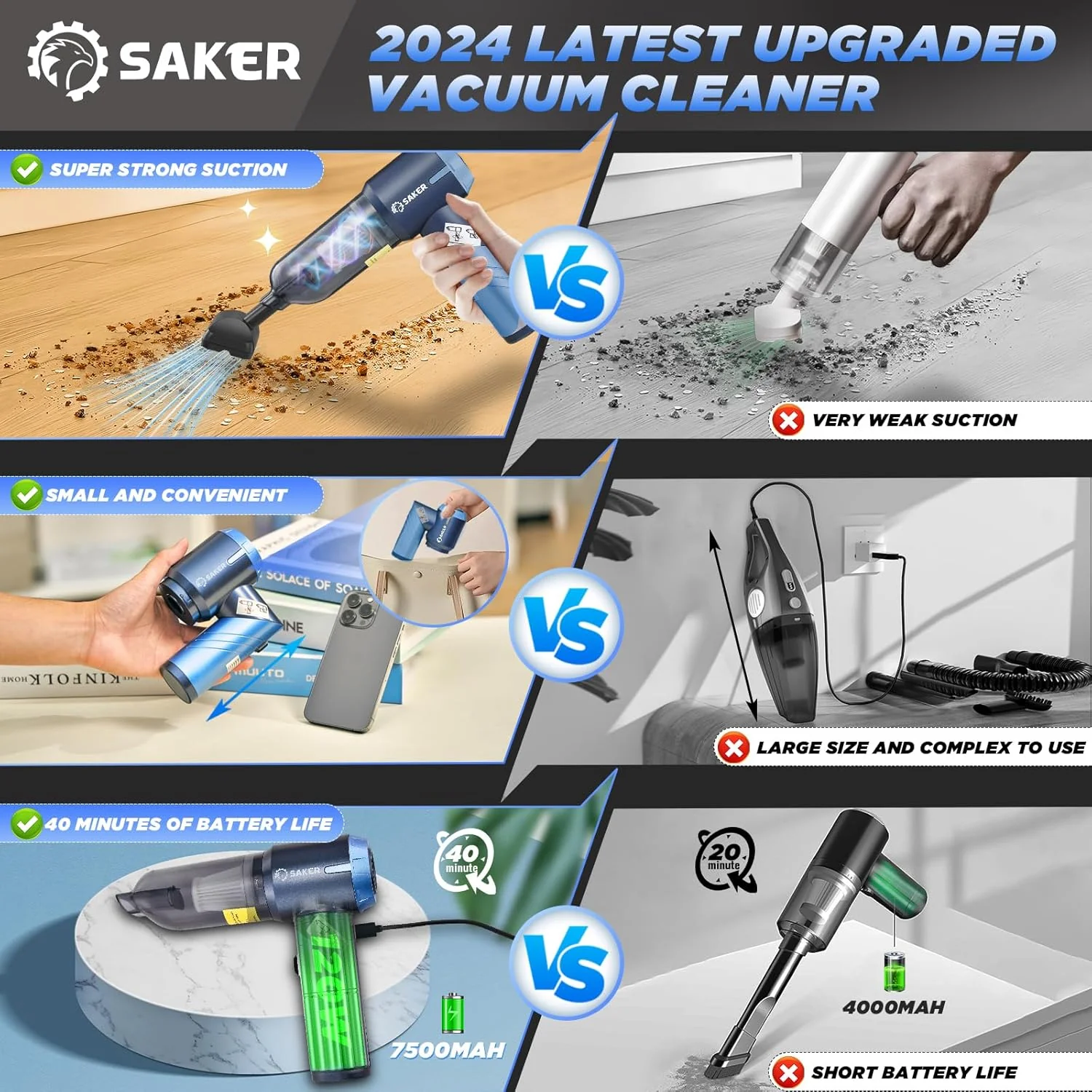 Sakerplus Portable Cordless Car Vacuum - Image 12