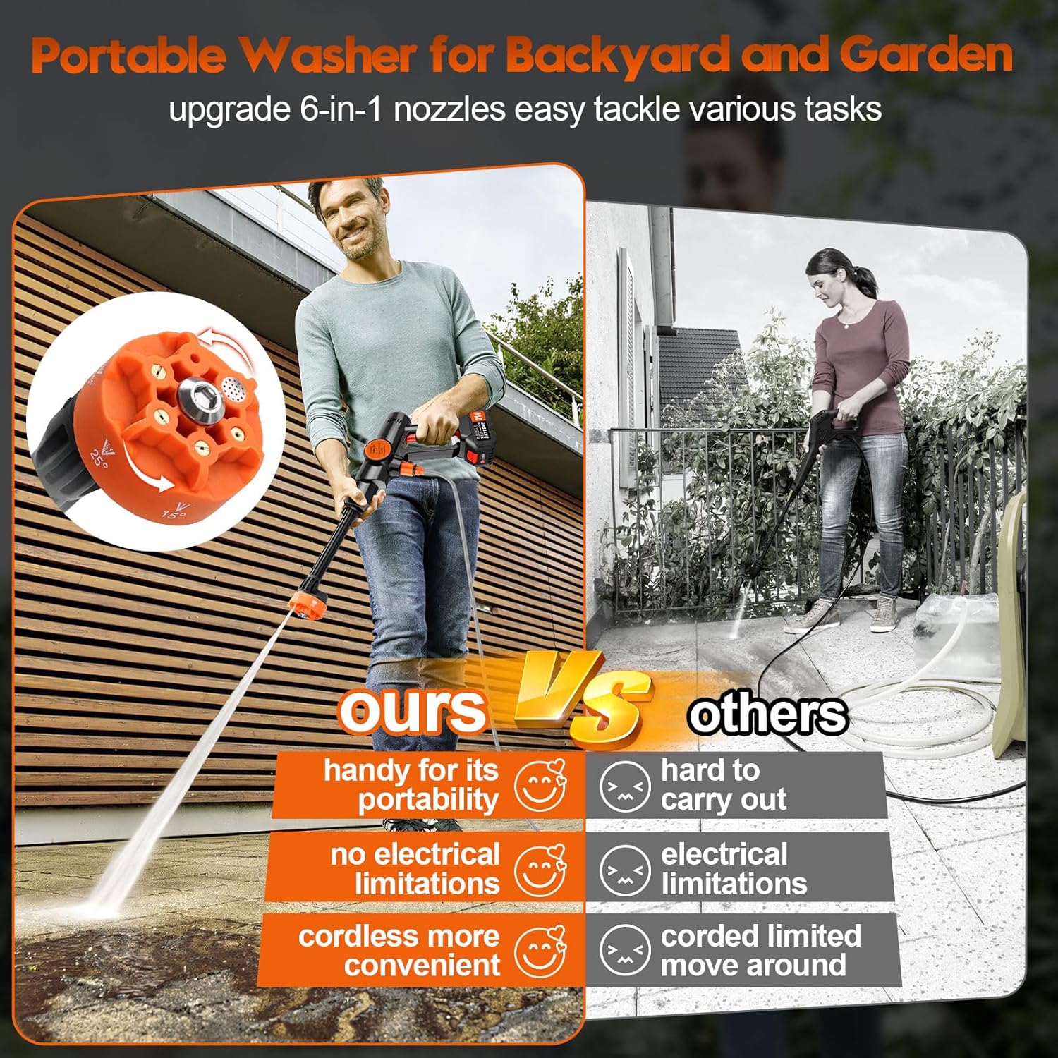 Sakerplus® Portable Cordless Pressure Washer - Image 4