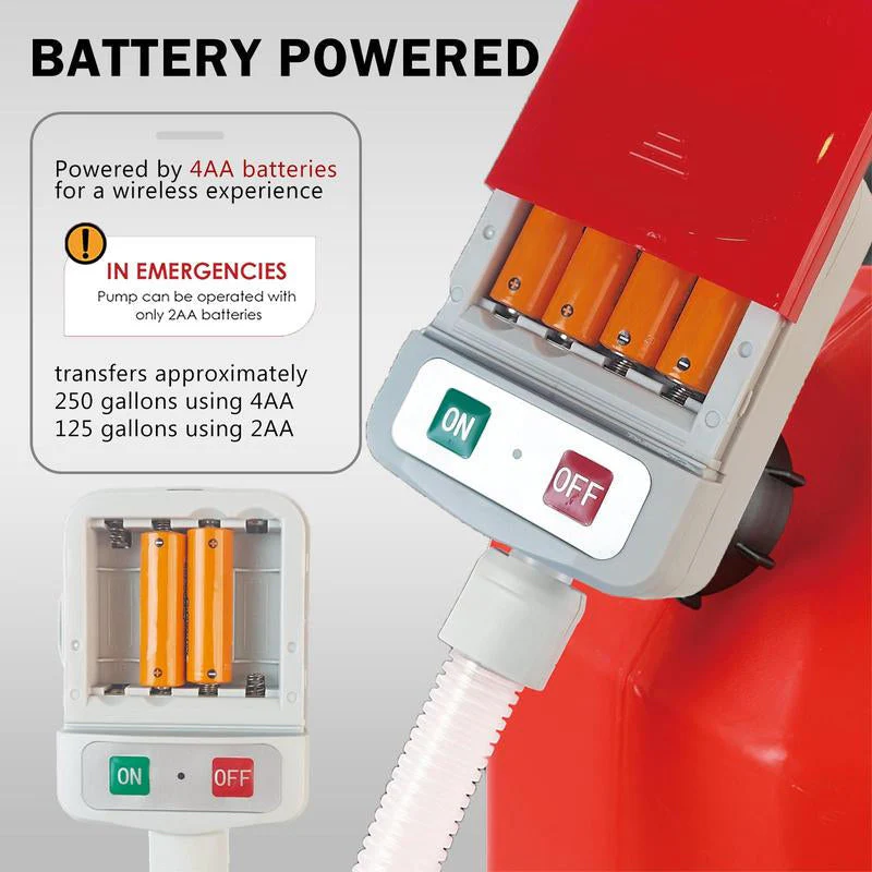 Sakerplus Portable Fuel Pump - Image 5