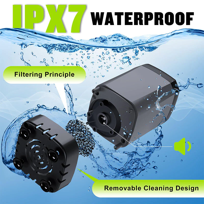 Sakerplus Portable Shower for Camping - Image 2