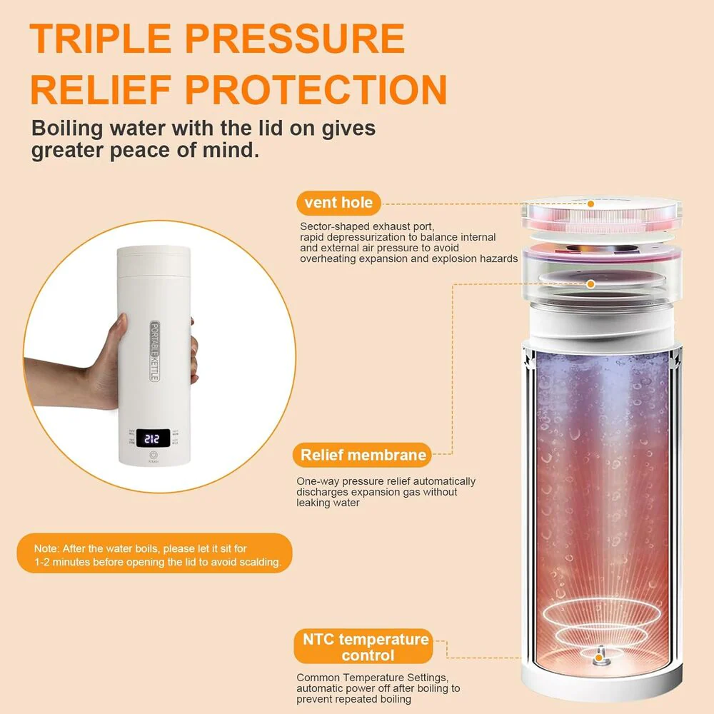 Sakerplus Portable Travel Electric Tea Kettle - Image 8