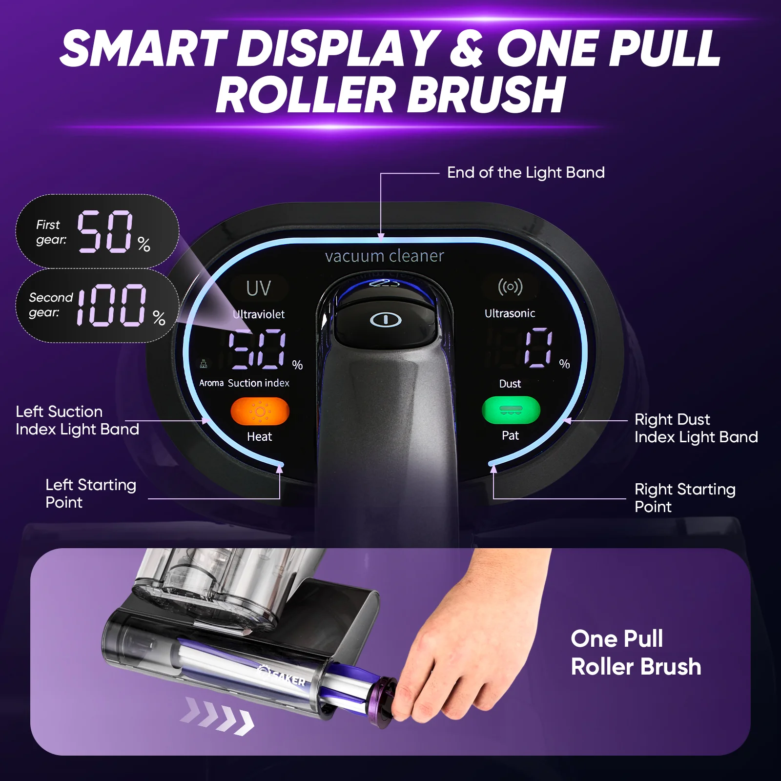 Sakerplus Powerful UV Bed Vacuum Cleaner - Image 5