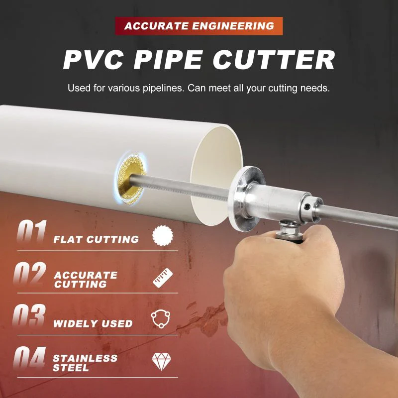 Sakerplus PVC Pipe Inside Cutter - Image 3