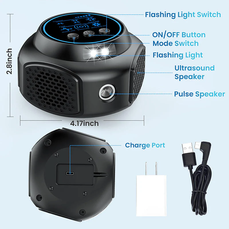 Sakerplus Rodent Repellent Ultrasonic Plug in - Image 11