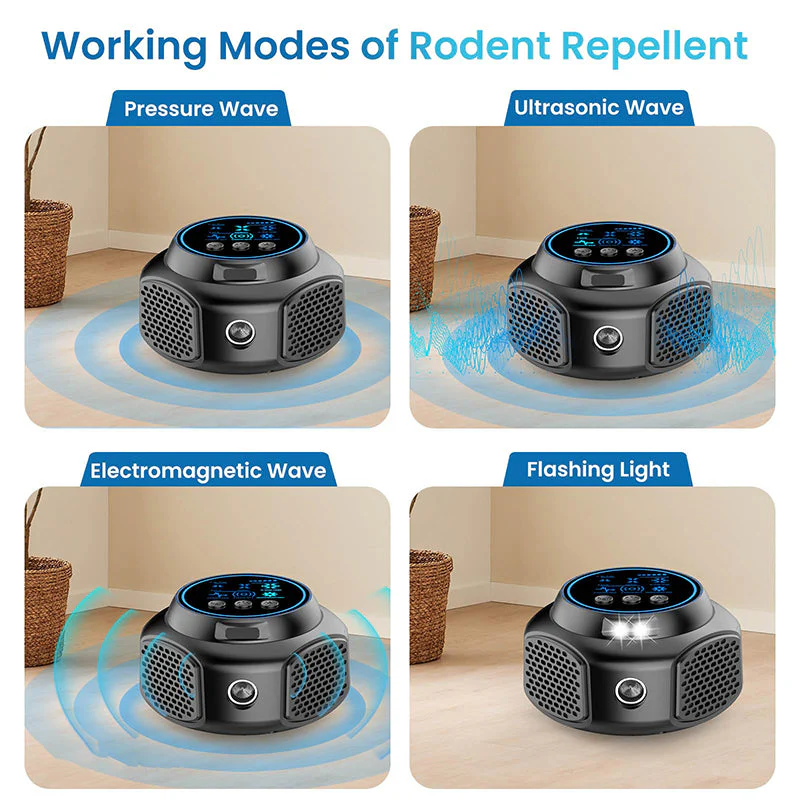 Sakerplus Rodent Repellent Ultrasonic Plug in - Image 4