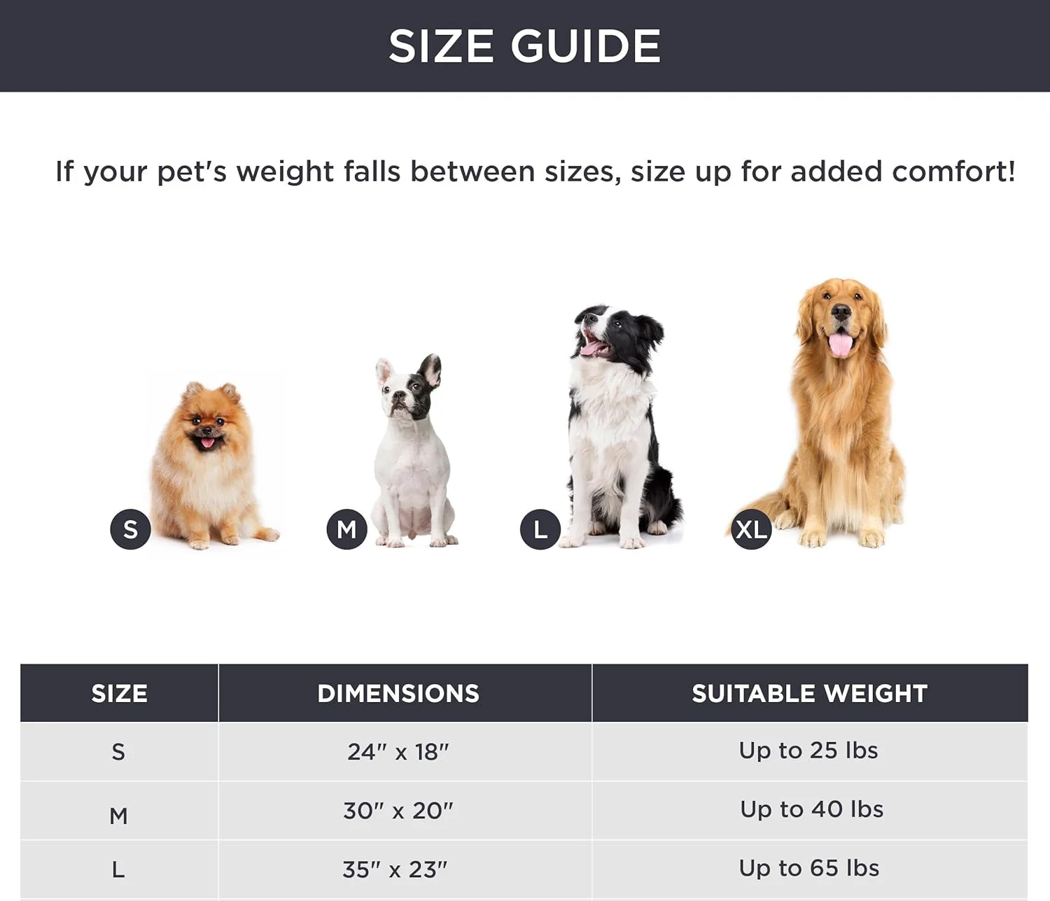Sakerplus Self Warming Thermal Pet Bed Mat - Image 4