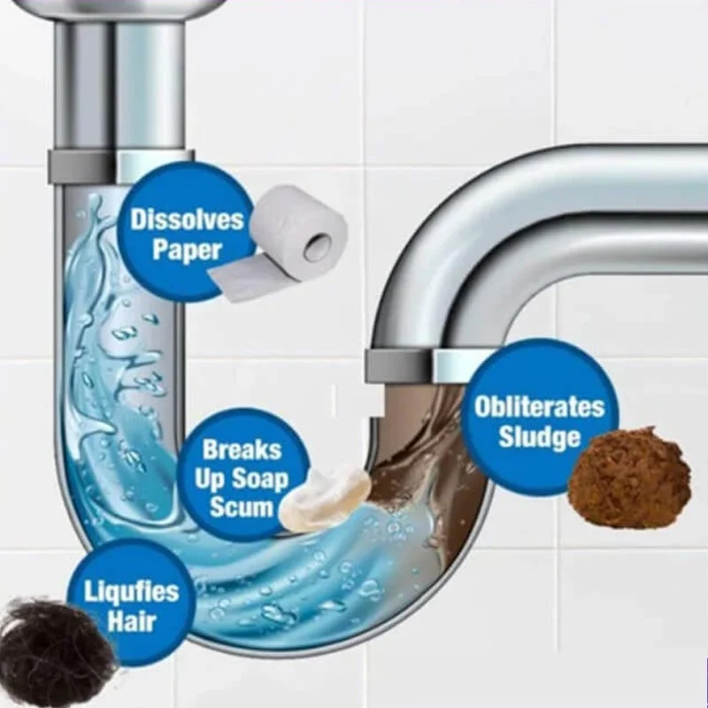 Sakerplus Sink & Drain Cleaner - Image 6