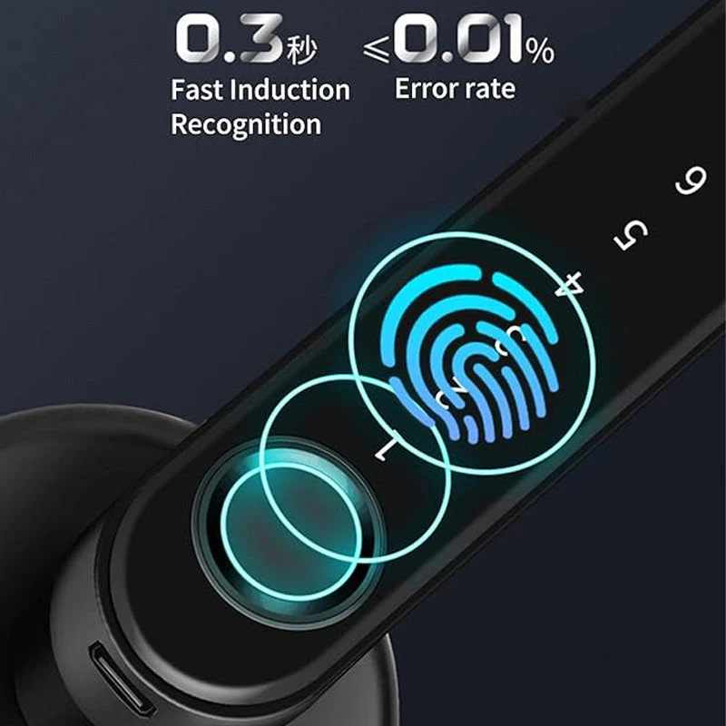 Sakerplus Smart Keyless Entry Door Lock - Image 5