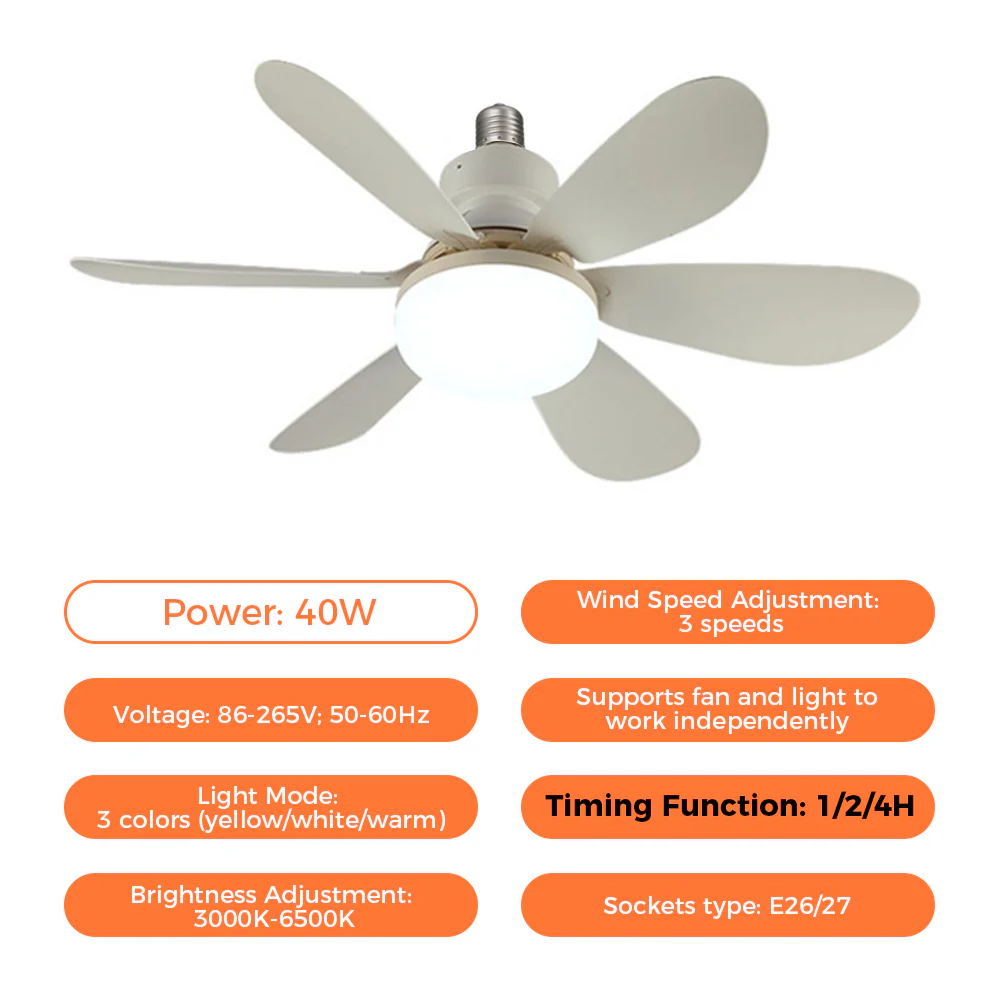 Sakerplus Socket Fan - Image 13