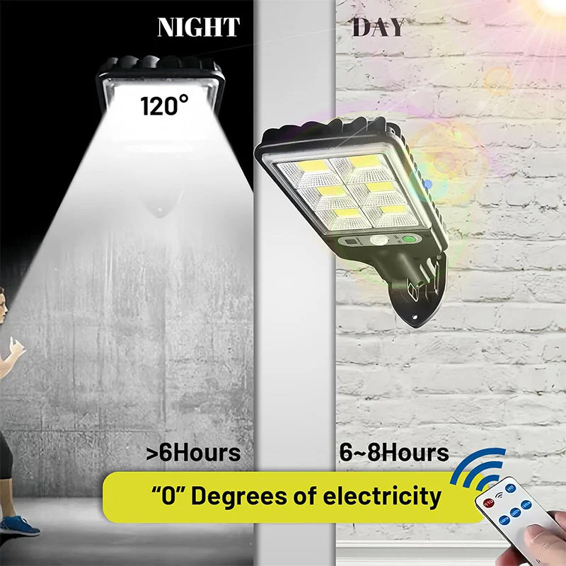 Sakerplus Solar Street Lights Outdoor Security Set - Image 4
