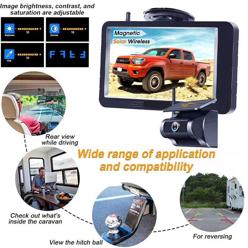 Sakerplus Solar Wireless Backup Camera - Image 4