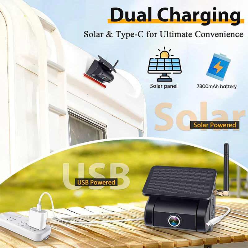 Sakerplus Solar Wireless Backup Camera - Image 5