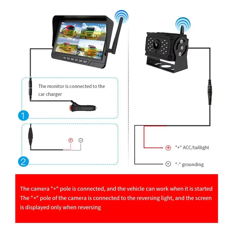Sakerplus Solar Wireless Backup Camera - Image 6