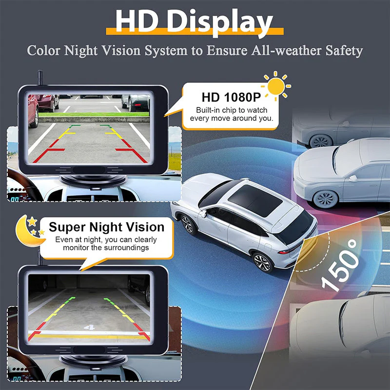 Sakerplus Solar Wireless Backup Camera - Image 7