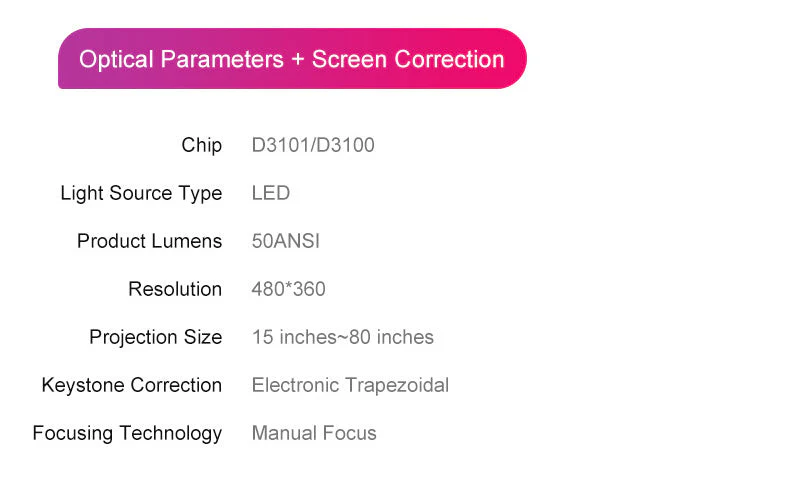 Sakerplus Wireless Bluetooth Projector - Image 12