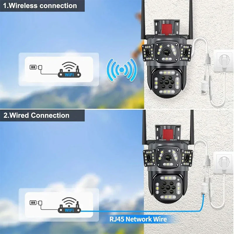 Sakerplus Triple View Security Camera - Image 15