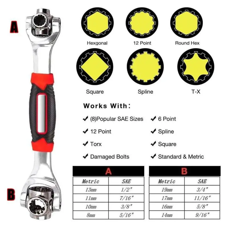 Sakerplus Universal Socket Wrench Tool Set - Image 3