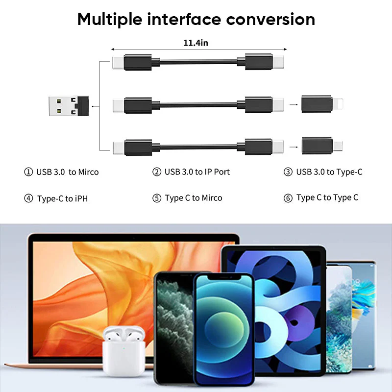 Sakerplus USB C Multi Adapter Kit - Image 8