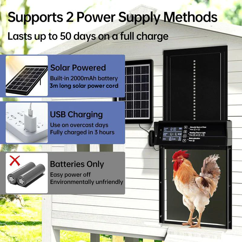 Sakerplus Waterproof Aluminum Alloy Solar Chicken House Door - Image 4