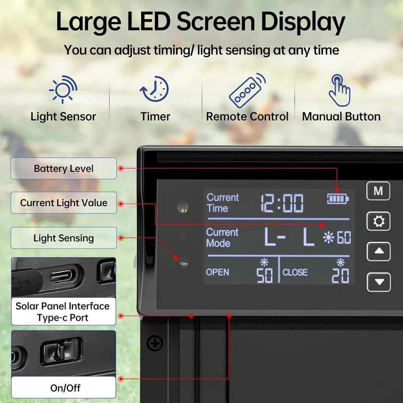 Sakerplus Waterproof Aluminum Alloy Solar Chicken House Door - Image 5