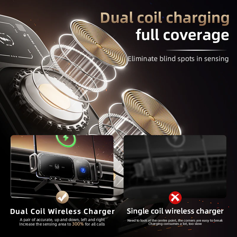 Sakerplus Wireless Charging Rotating Car Mount - Image 5