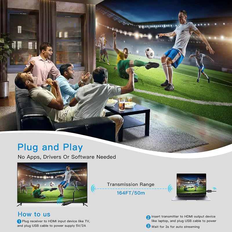 Sakerplus Wireless HDMI Transmitter and Receiver - Image 19