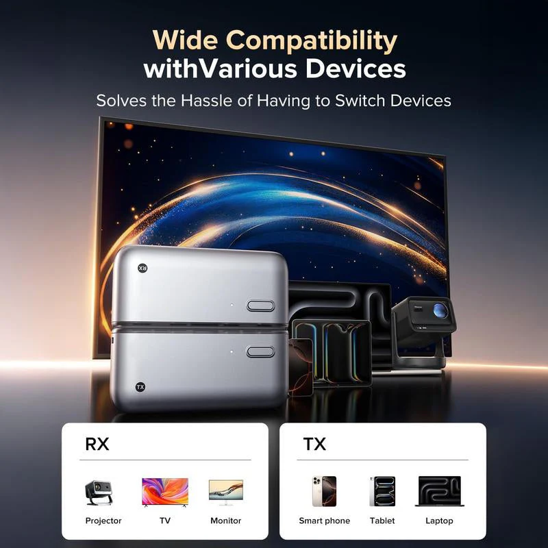 Sakerplus Wireless HDMI Transmitter and Receiver - Image 2