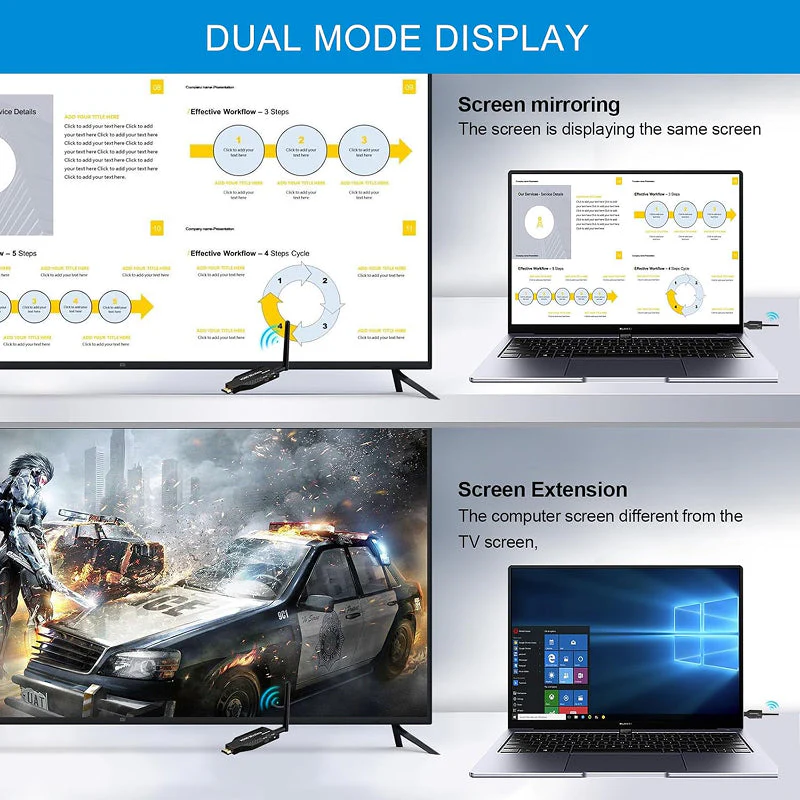 Sakerplus Wireless HDMI Transmitter and Receiver - Image 22