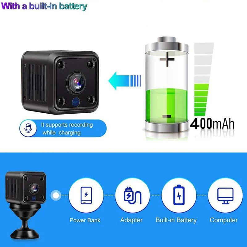 Sakerplus X6 Camera - Image 4