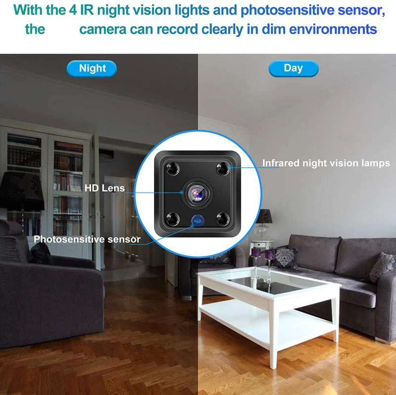 Sakerplus X6 Camera - Image 5
